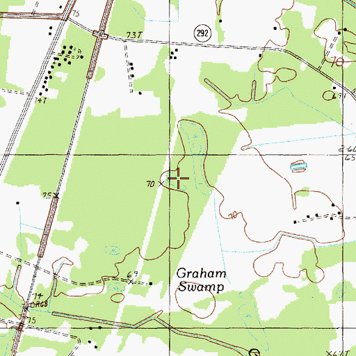 Topographic Map of Graham Swamp, SC