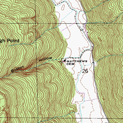 Topographic Map of Matthews Cemetery, AL
