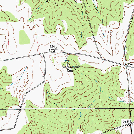 Topographic Map of McLean Cemetery, SC