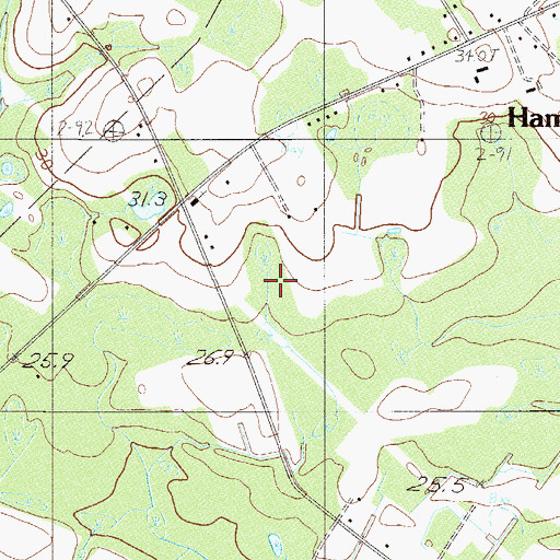 Topographic Map of Millville School, SC
