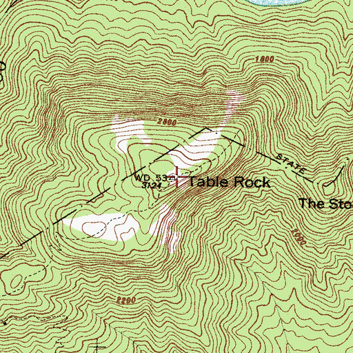 Topographic Map of Table Rock, SC
