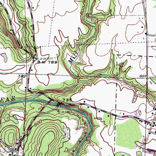 Topographic Map of Mill Creek, AL