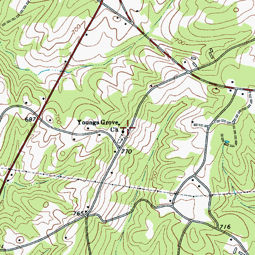 Topographic Map of Young School (historical), SC