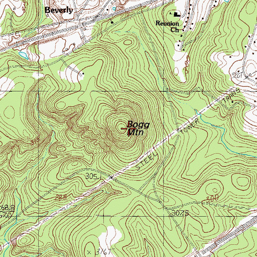 Topographic Map of Bogg Mountain, SC