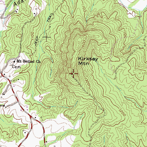 Topographic Map of Kirksey Mountain, SC