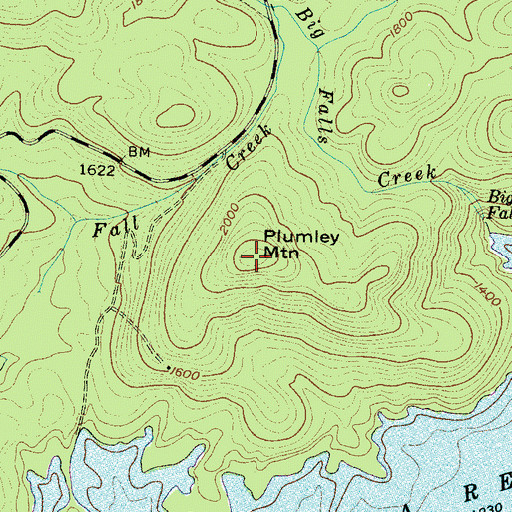 Topographic Map of Plumley Mountain, SC