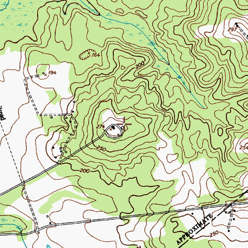 Topographic Map of Carter Hill Plantation (historical), SC