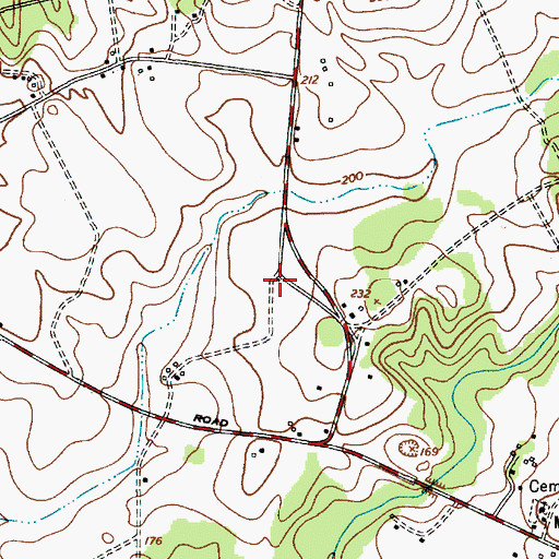 Topographic Map of Hermitage Farm, SC