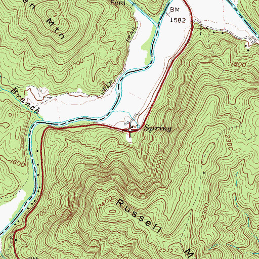 Topographic Map of Russell (historical), SC