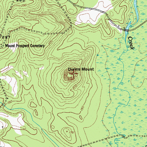 Topographic Map of Dunns Mount, SC