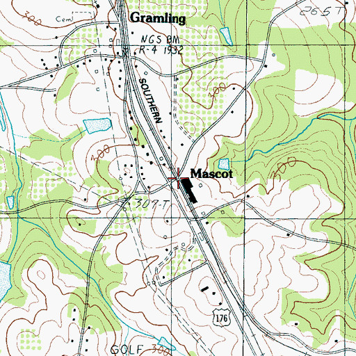 Topographic Map of Mascot, SC