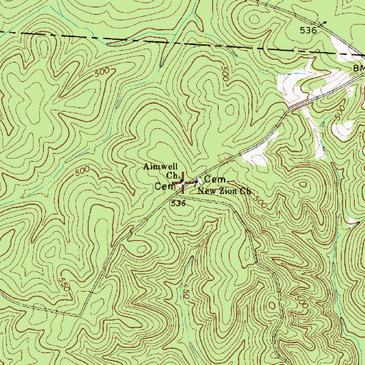 Topographic Map of Aimwell Cemetery, SC