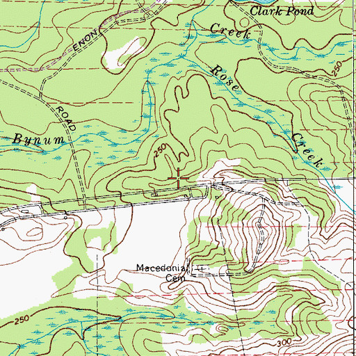 Topographic Map of Gills Creek Church (historical), SC