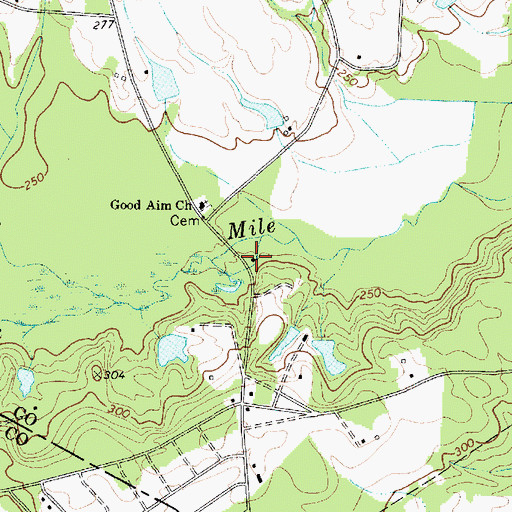Topographic Map of Bookmans Mill (historical), SC