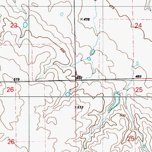 Topographic Map of Kovanda School, SD