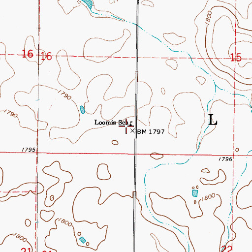 Topographic Map of Loomis School, SD