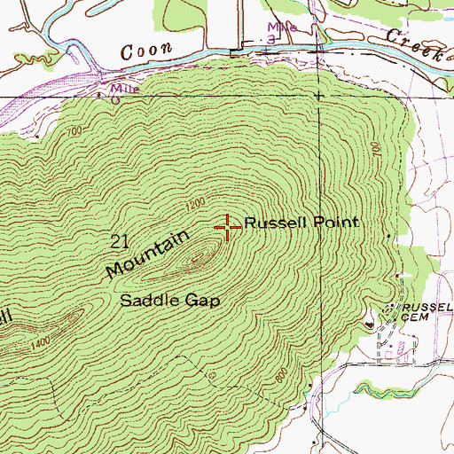 Topographic Map of Russell Point, AL