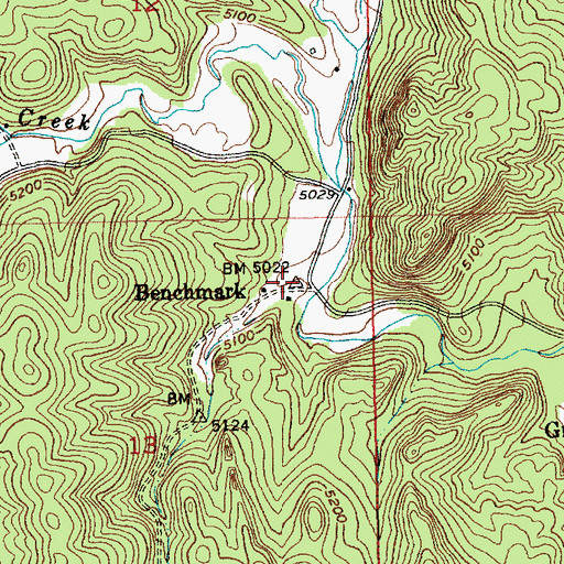 Topographic Map of Benchmark, SD