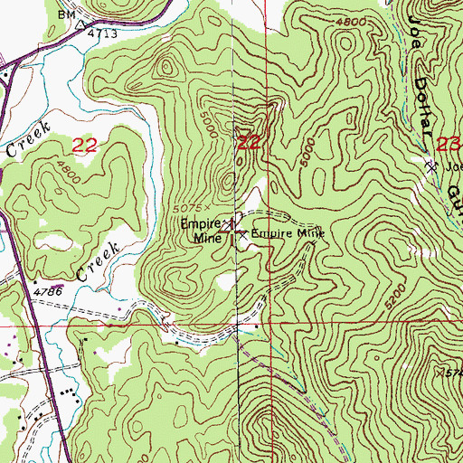 Topographic Map of Empire Mine, SD