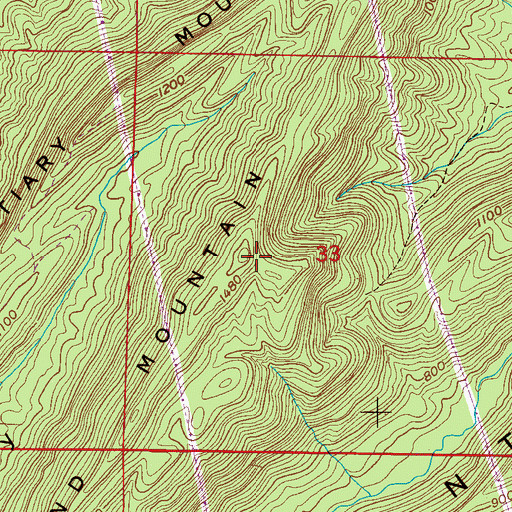 Topographic Map of Sand Mountain, AL