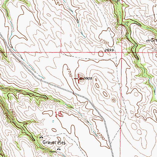 Topographic Map of Sugar Loaf Butte, SD