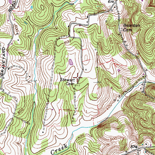 Topographic Map of Stewart Cemetery, TN