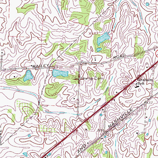 Topographic Map of Young Cemetery, TN