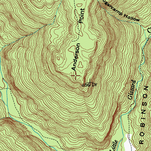 Topographic Map of Anderson Point, TN
