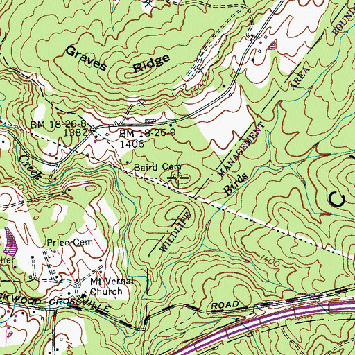 Topographic Map of Baird Cemetery, TN