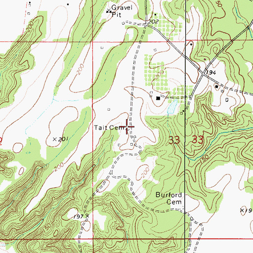 Topographic Map of Tait Cemetery, AL