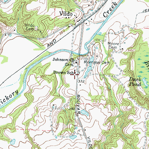 Topographic Map of Brown School, TN