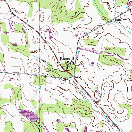 Topographic Map of Bussell School, TN