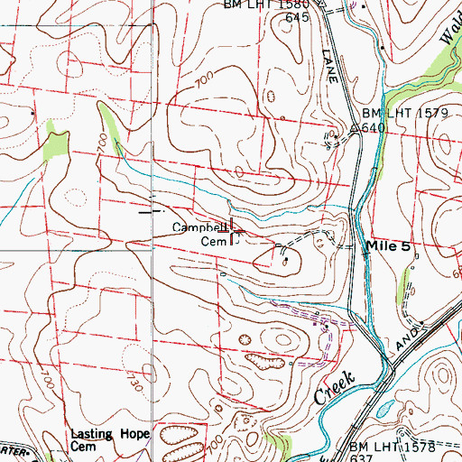 Topographic Map of Campbell Cemetery, TN