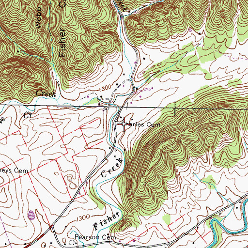 Topographic Map of Charles Cemetery, TN