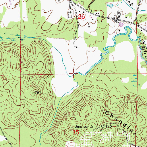 Topographic Map of Turkey Creek, AL