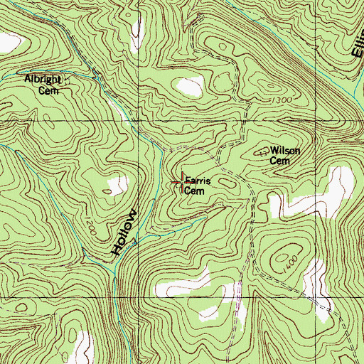 Topographic Map of Farris Cemetery, TN