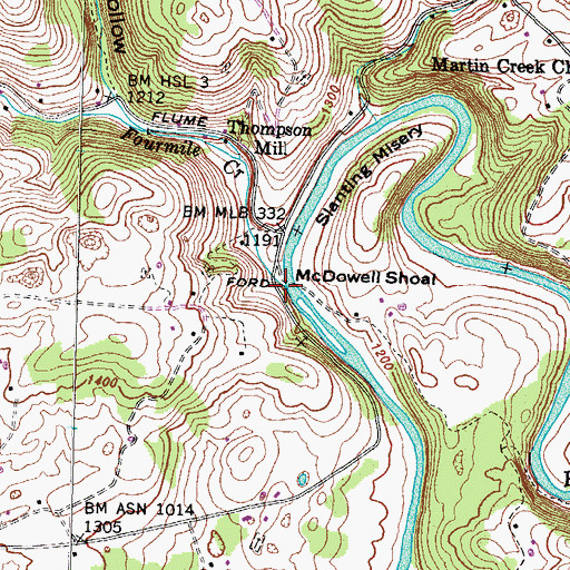 Topographic Map of Fourmile Creek, TN