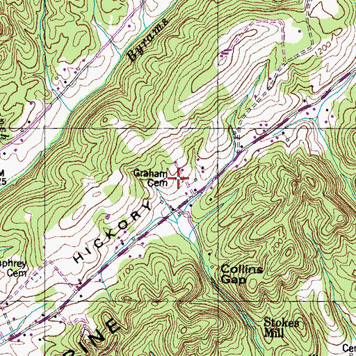 Topographic Map of Graham Cemetery, TN