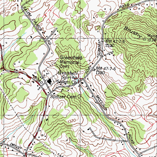 Topographic Map of Graybell Spring, TN