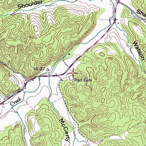 Topographic Map of Hart Cemetery, TN