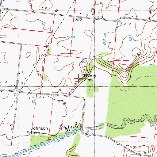 Topographic Map of Henry Cemetery, TN
