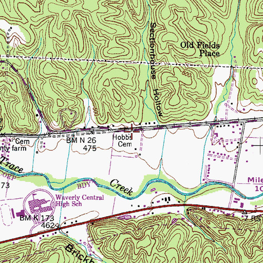 Topographic Map of Hobbs Cemetery, TN