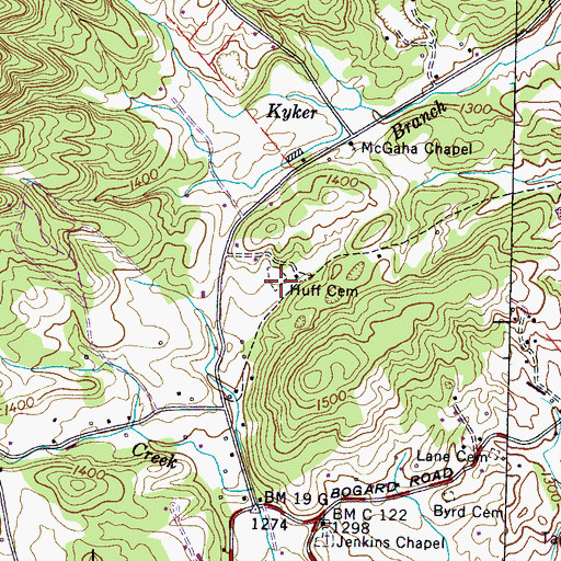 Topographic Map of Huff Cemetery, TN