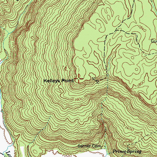 Topographic Map of Kelleys Point, TN