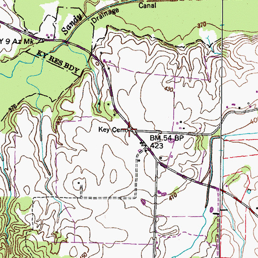 Topographic Map of Key Cemetery, TN