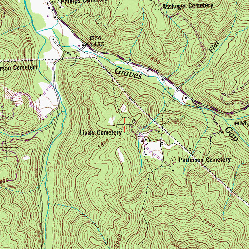 Topographic Map of Lively Cemetery, TN