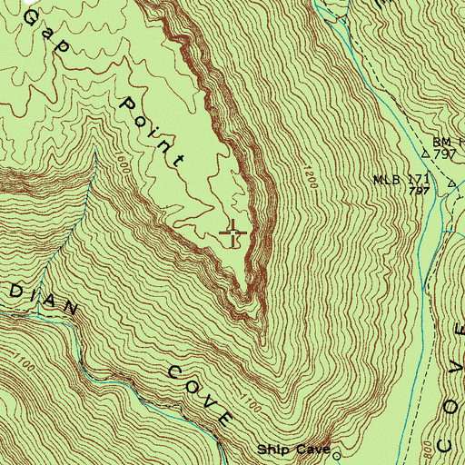 Topographic Map of Low Gap Point, TN