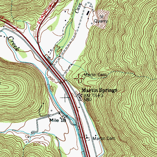 Topographic Map of Martin Cemetery, TN
