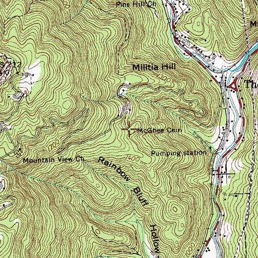 Topographic Map of McGhee Cemetery, TN