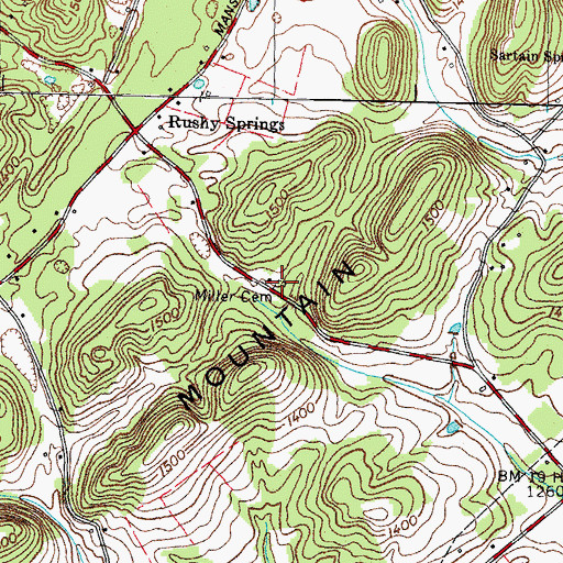 Topographic Map of Miller Cemetery, TN